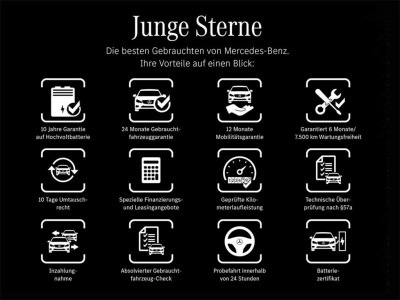 Mercedes-Benz B-Klasse Gebrauchtwagen Mercedes-Benz B-Klasse Gebrauchtwagen