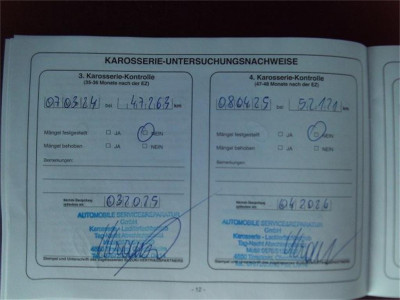 Suzuki SX4 Gebrauchtwagen