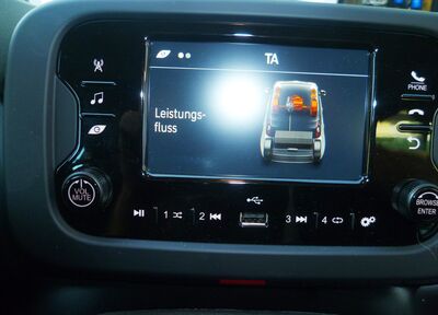 Fiat Panda Gebrauchtwagen