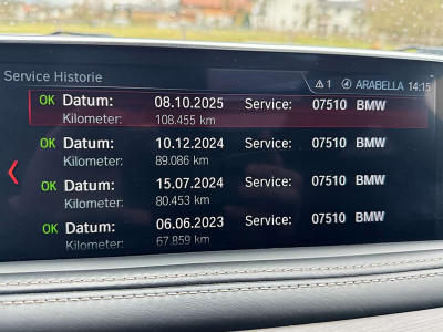 BMW X5 Gebrauchtwagen