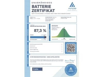 Nissan Leaf Gebrauchtwagen Nissan Leaf Gebrauchtwagen