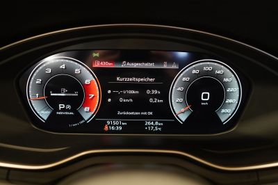 Audi A5 Gebrauchtwagen