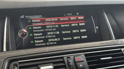 BMW 5er Gebrauchtwagen