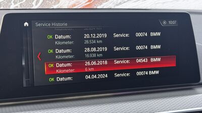 BMW 5er Gebrauchtwagen