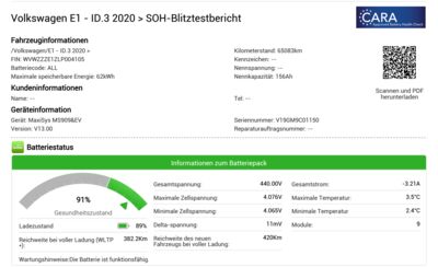 VW ID.3 Gebrauchtwagen