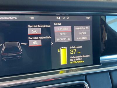 Porsche Panamera Gebrauchtwagen