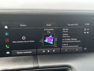 Porsche Taycan Gebrauchtwagen Porsche Taycan Gebrauchtwagen