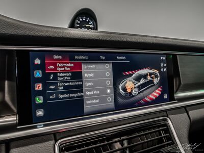 Porsche Panamera Gebrauchtwagen