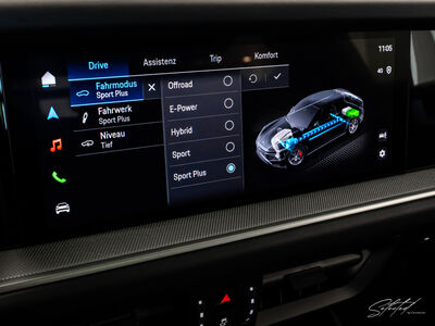 Porsche Cayenne Gebrauchtwagen Porsche Cayenne Gebrauchtwagen