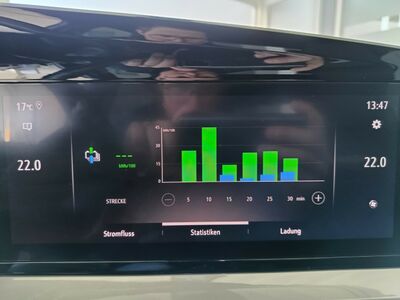 Opel Mokka Gebrauchtwagen Opel Mokka Gebrauchtwagen