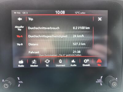 Fiat 500L Gebrauchtwagen Fiat 500L Gebrauchtwagen