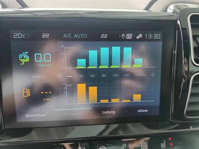 Citroën C5 Aircross Gebrauchtwagen Citroën C5 Aircross Gebrauchtwagen