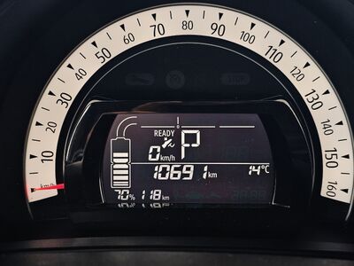 Renault Twingo Gebrauchtwagen Renault Twingo Gebrauchtwagen