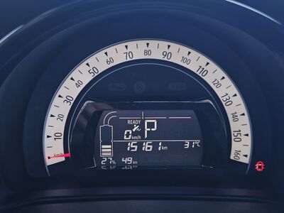 Renault Twingo Gebrauchtwagen Renault Twingo Gebrauchtwagen