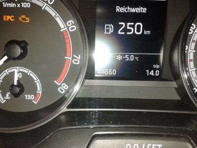 Skoda Fabia Gebrauchtwagen