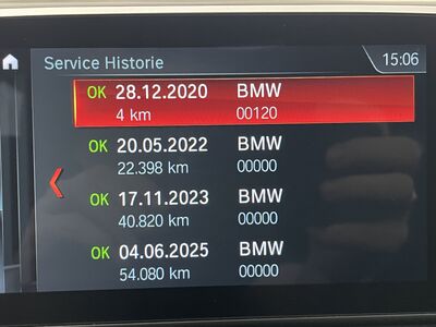 BMW 2er Gebrauchtwagen BMW 2er Gebrauchtwagen