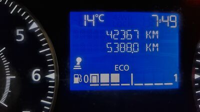 Dacia Duster Gebrauchtwagen