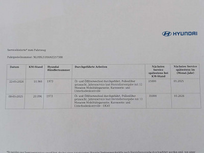Hyundai i20 Gebrauchtwagen Hyundai i20 Gebrauchtwagen