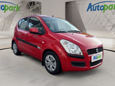Suzuki Splash Gebrauchtwagen