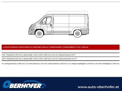 Fiat Ducato Tageszulassung