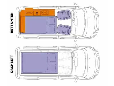 Citroën Spacetourer Neuwagen