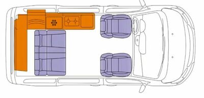 Citroën Spacetourer Neuwagen