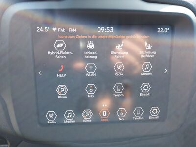 Jeep Renegade Vorführwagen