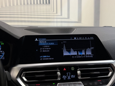 BMW 3er Gebrauchtwagen
