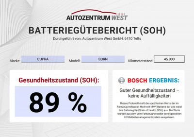 Cupra Born Gebrauchtwagen