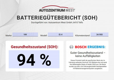 VW ID.4 Gebrauchtwagen VW ID.4 Gebrauchtwagen