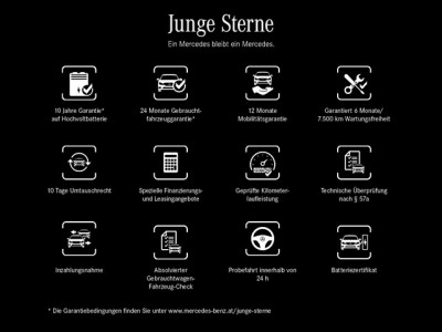 Mercedes-Benz B-Klasse Gebrauchtwagen