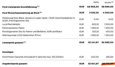 Ford Capri Vorführwagen