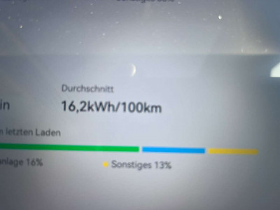 Leapmotor C10 Gebrauchtwagen Leapmotor C10 Gebrauchtwagen