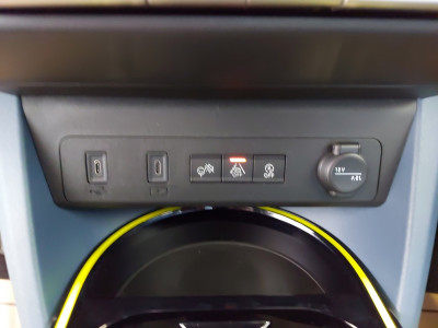 Fiat Grande Panda Neuwagen