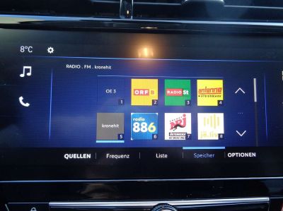 Opel Corsa Vorführwagen