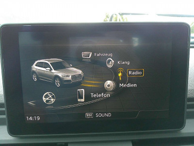 Audi Q5 Gebrauchtwagen