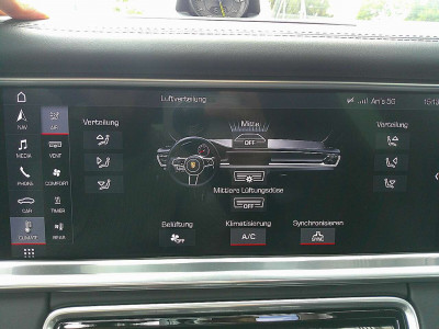 Porsche Panamera Gebrauchtwagen