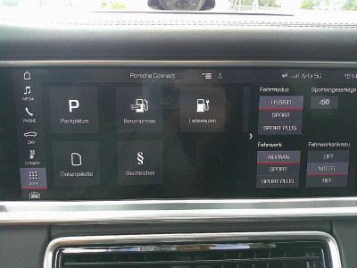 Porsche Panamera Gebrauchtwagen