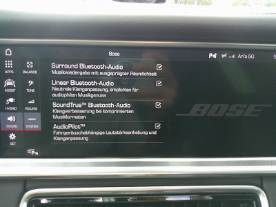 Porsche Panamera Gebrauchtwagen