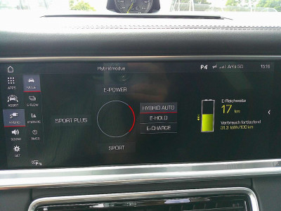 Porsche Panamera Gebrauchtwagen