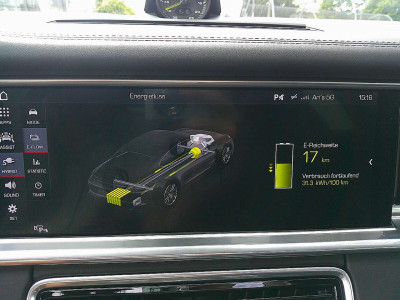 Porsche Panamera Gebrauchtwagen