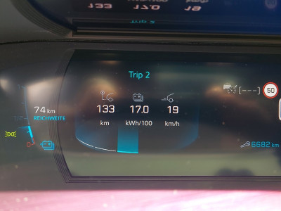 Peugeot 208 Gebrauchtwagen