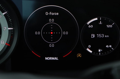 Porsche 911 Gebrauchtwagen