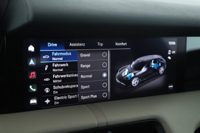 Porsche Taycan Gebrauchtwagen