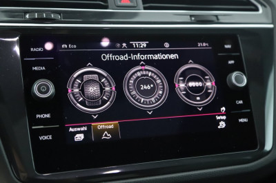 VW Tiguan Gebrauchtwagen VW Tiguan Gebrauchtwagen