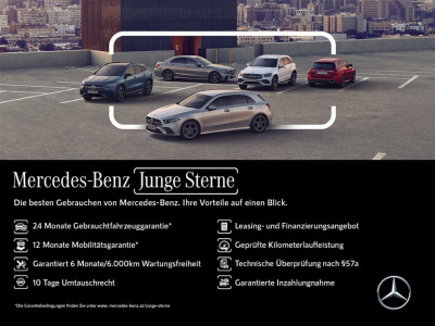 Mercedes-Benz CLA Gebrauchtwagen