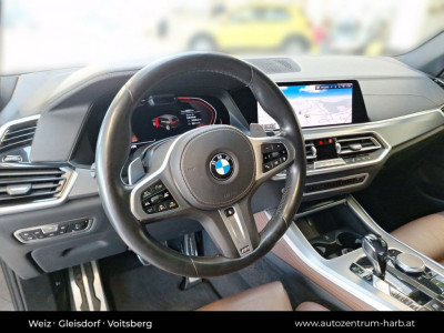 BMW X5 Gebrauchtwagen