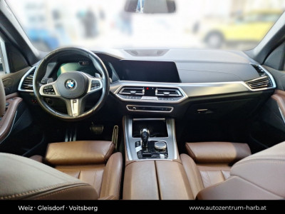 BMW X5 Gebrauchtwagen