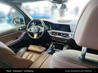 BMW X5 Gebrauchtwagen