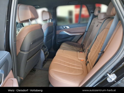 BMW X5 Gebrauchtwagen